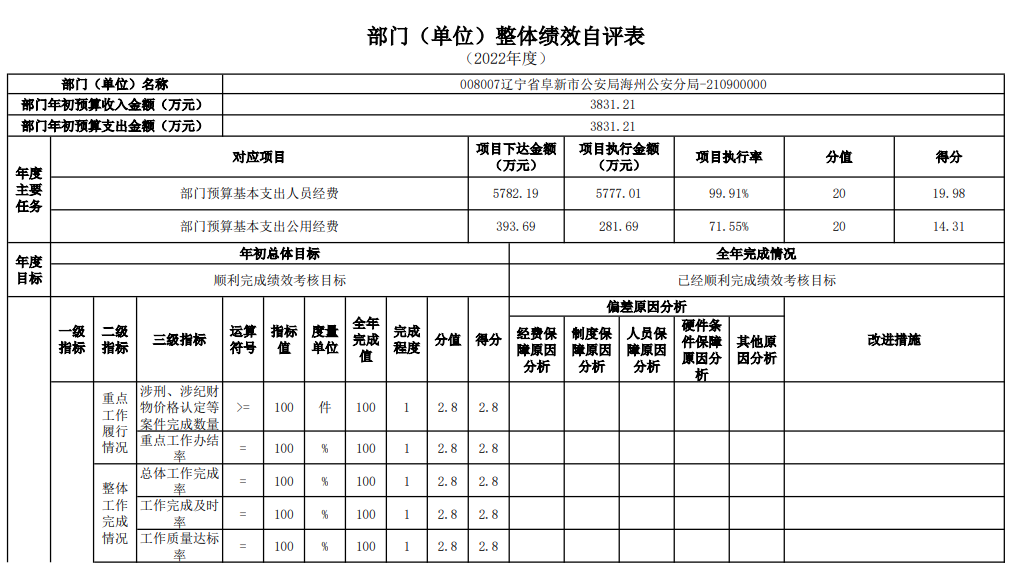 海州分局001.png